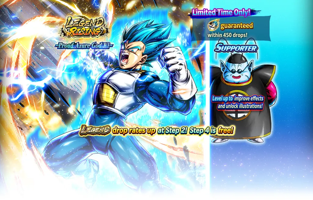 LEGEND RISING – Stolzes blaues göttliches Ki –